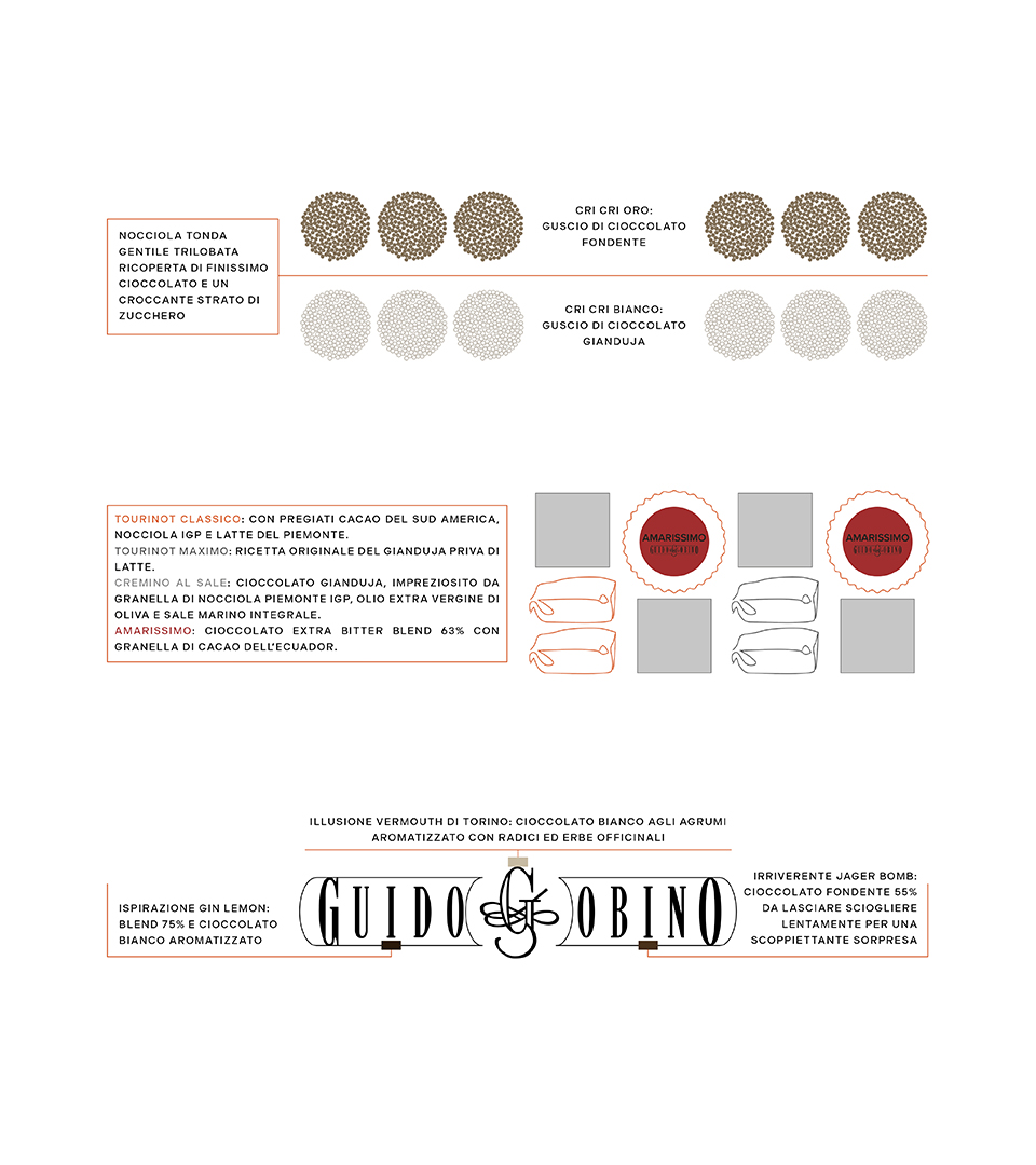 Materiali grafici e storytelling del progetto celebrativo